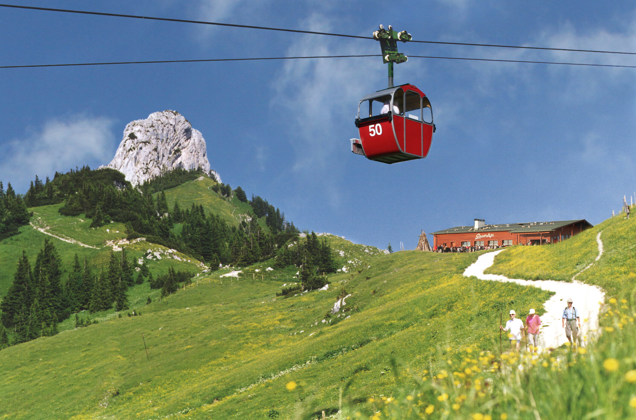 Kampenwandseilbahn Golden im Sommer 